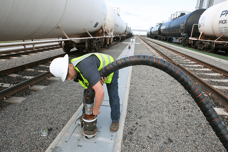Supply chain for SAF